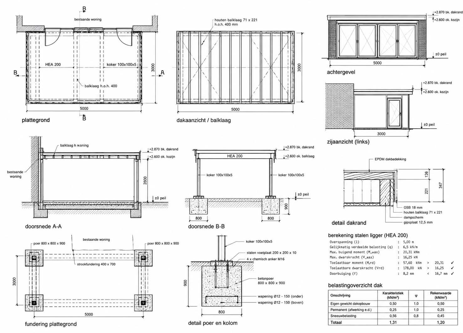 Technische bouwtekening van de aanbouw die aansluit op de fundering